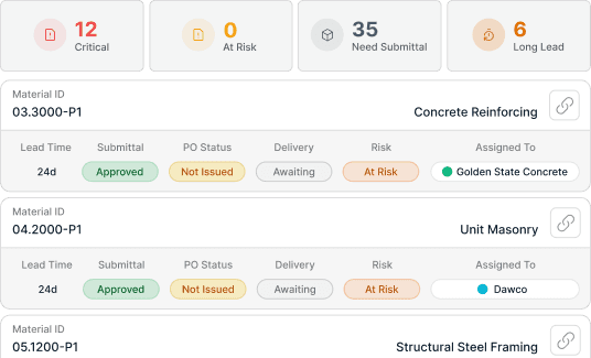 GC Procurement Module